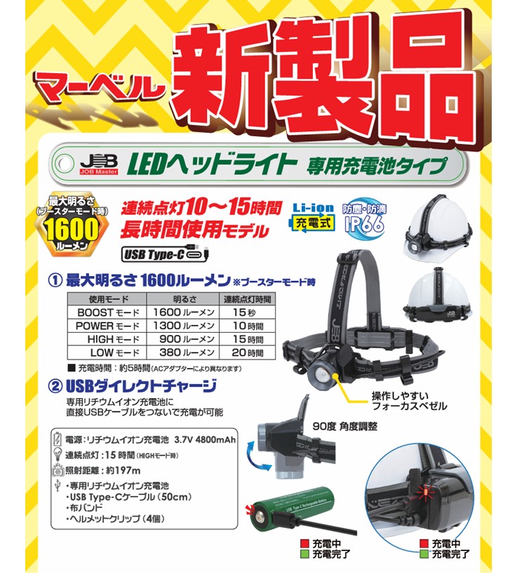 展示品